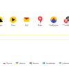 Rośnie popularność Yandex.Cloud