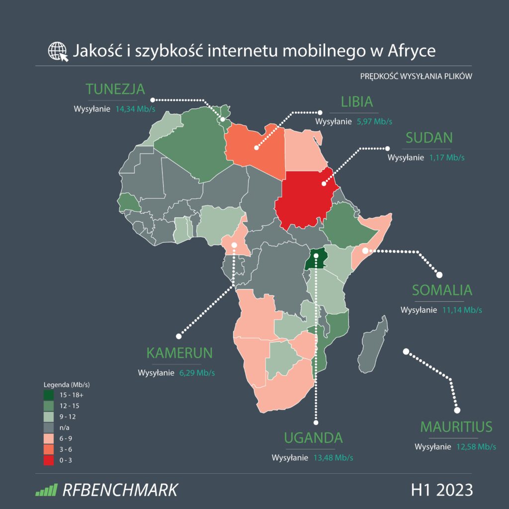 Jakość i szybkość Internetu mobilnego w Afryce - (H1 2023)